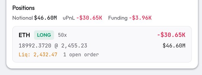 A trading interface displays a $46.60M long position on ETH at 50x leverage on Lighter.xyz, with an unrealized PnL of -$30.65K and a liquidation price at $2,432.47.