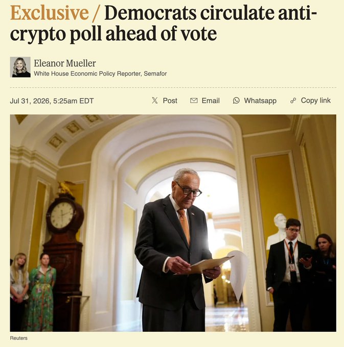 A Semafor news article dated July 31, 2026, headlined "Democrats circulate anti-crypto poll ahead of vote" by White House Economic Policy Reporter Eleanor Mueller, featuring a Reuters photo of a man in a suit reading documents in a Capitol building hallway—visually framing the political context surrounding the controversial poll that the accompanying post criticizes as lacking transparency.