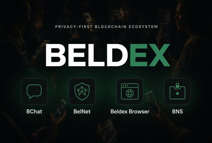 A promotional graphic for BELDEX, a 'PRIVACY-FIRST BLOCKCHAIN ECOSYSTEM', featuring icons for BChat, BelNet, Beldex Browser, and BNS.
