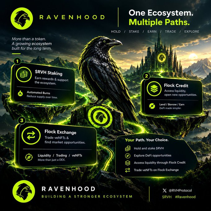 A promotional graphic for 'RAVENHOOD' crypto ecosystem featuring a large raven and neon green text describing staking, Flock Credit, and Flock Exchange features, with the handle @RVHProtocol.