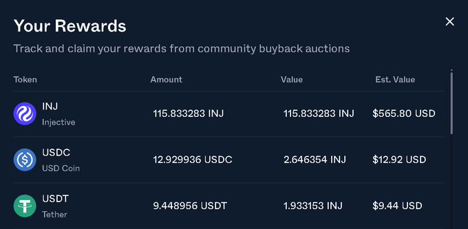 A dark blue interface screen titled 'Your Rewards' showing tokens including INJ (Injective), USDC, and USDT (Tether) along with their respective amounts and USD estimated values.