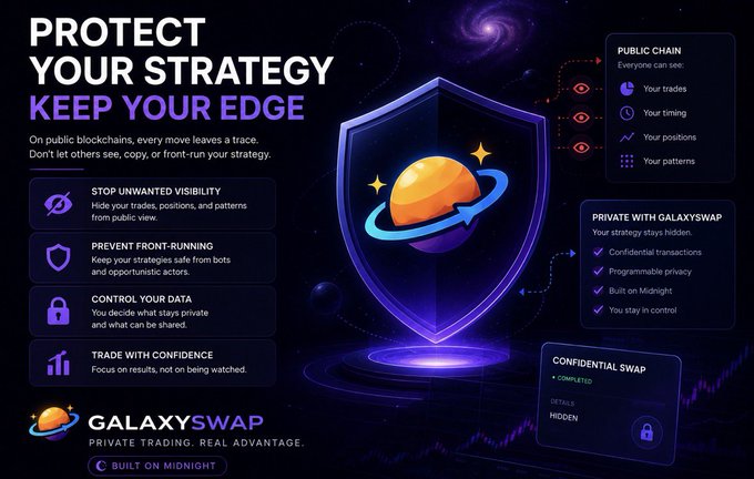 An advertisement for GalaxySwap featuring the text 'PROTECT YOUR STRATEGY KEEP YOUR EDGE,' highlighting private trading features and 'Built on Midnight.'