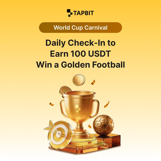 A TAPBIT promotional banner for a 'World Cup Carnival' offering daily check-ins to earn 100 USDT and win a Golden Football, featuring a gold trophy, target, and soccer ball on a yellow gradient background.