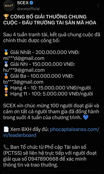 A Vietnamese-language announcement from SCEX (@scexofficial) declaring winners of a crypto trading contest, listing prizes including 200,000,000 VND for first place, with a link to phocaptaisanso.com/vi/leaderboard.