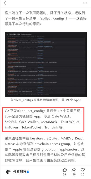 Chinese cybersecurity article from 慢雾科技 (SlowMist) highlighting a malicious collect_configs command targeting 19 wallet apps including Gate Web3, SafePal, OKX Wallet, MetaMask, Trust Wallet, imToken, TokenPocket, and TronLink.