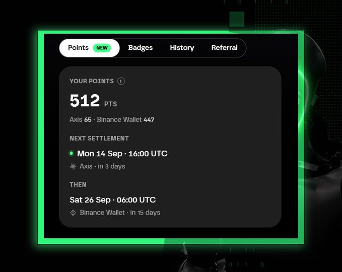 The image shows a Points dashboard displaying 512 PTS, split between Axis (65 points) and Binance Wallet (447 points), with upcoming settlements on Mon 14 Sep at 16:00 UTC for Axis (in 3 days) and Sat 26 Sep at 06:00 UTC for Binance Wallet (in 15 days). It visually confirms the post's claim that Binance Wallet Season 1 has already distributed points, while Axis points are just beginning to accrue with a 15-day settlement cycle.