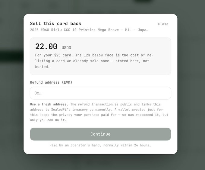 A 'Sell this card back' dialog box for a '2025 #068 Riolu CGC 10 Pristine Mega Brave' card, offering '22.00 USDG' with a note explaining the 12% below face cost, featuring a text field for a 'Refund address (EVM)'.