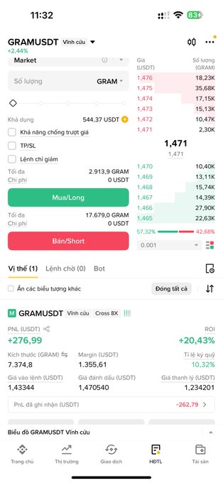 A mobile trading app screen showing the GRAM/USDT market with a current price of 1,471, displaying a green 'Mua/Long' (Buy) button and a red 'Bán/Short' (Sell) button.