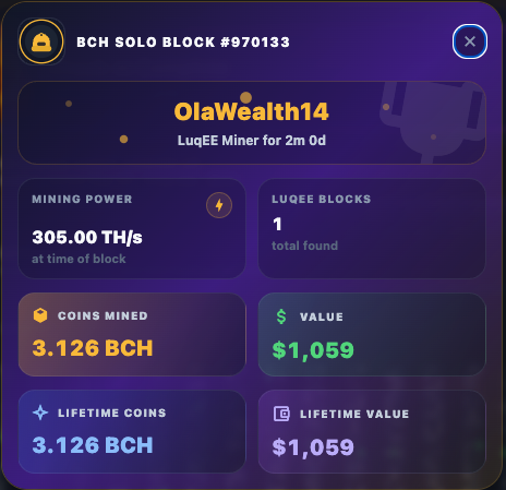 A notification card congratulates LuqEE miner "OlaWealth14" for mining BCH Solo Block #970133, having been active for 2 months and 0 days. The miner, "OlaWealth14," used 306.00 TH/s of mining power at the time of the block to earn 3.126 BCH (valued at $1,059), which also marks their lifetime mining achievement. This illustrates the success of the BOOST POWER strategy mentioned in the post, where redeeming accumulated Power Chips for a 250 TH/s boost helped secure the block.