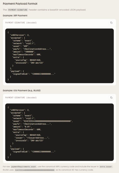 The image displays the technical "Payment Payload Format" for the x402 protocol, showing decoded examples of both an XRP Payment and an IOU Payment (e.g., RLUSD) within the PAYMENT-SIGNATURE header. The JSON payloads reference the XRPL network ("xrpl-1"), the DestinationAddress, amount (1,000,000 XRP or 0.01 RLUSD), maxTimeoutSeconds, and signed xBLOB data, illustrating that x402 supports any asset on the XRP Ledger.