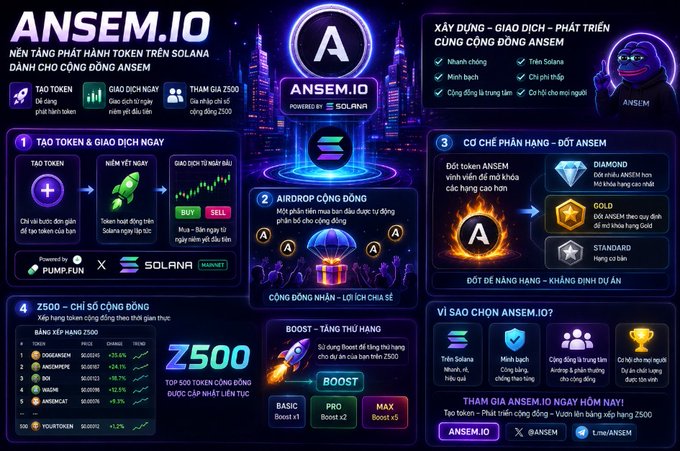 The image is a Vietnamese-language promotional infographic for "ANSEM.IO," a Solana-based token issuance platform powered by Pump.fun and Solanur, featuring a $Z500 community index that ranks the top 500 tokens in the ANSEM community by market cap (including DOG&ARMZ, ANSEMPEPE, BOI, WAGIE, and ANSEMCAT). The post highlights that the platform allows users to create tokens and trade them immediately on launch day, which directly corresponds to the infographic's first section detailing "TẠO TOKEN & GIAO DỊCH NGAY" (Create Token & Trade Immediately).