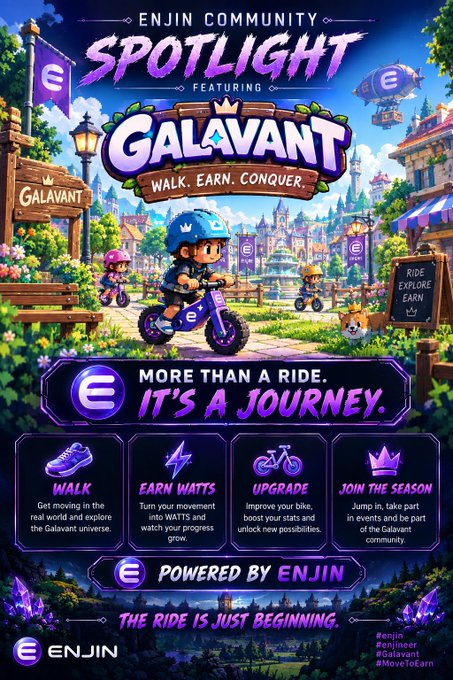 A colorful 'Enjin Community Spotlight featuring Galavant' promotional poster showing a character riding a bike through a fantasy town, with the tagline 'More than a ride. It's a journey.' and the Enjin logo at the bottom.