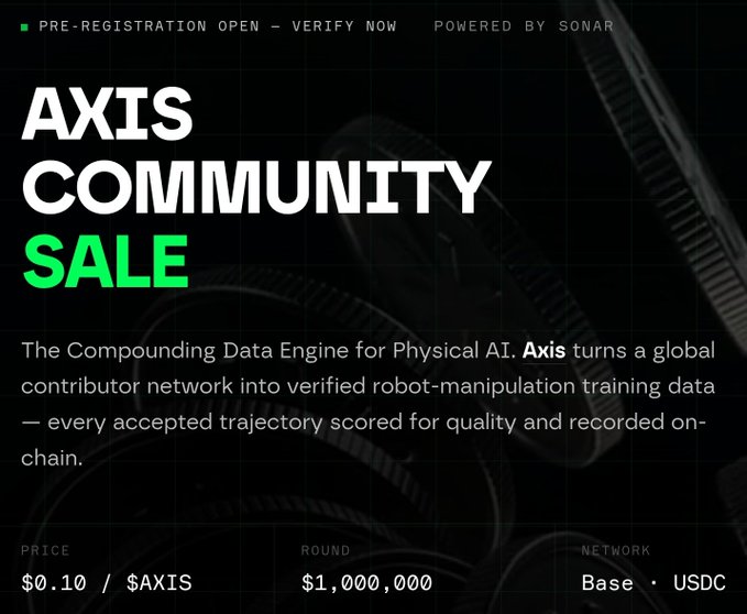 An advertisement for AXIS Community Sale - a Pre-registration token sale for $AXIS at $0.10 per token with a $1,000,000 round on Base network (USDC), powered by Sonar, describing it as 'The Compounding Data Engine for Physical AI.'