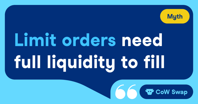 A graphic stating 'Myth: Limit orders need full liquidity to fill' with the CoW Swap logo and a quote bubble design.