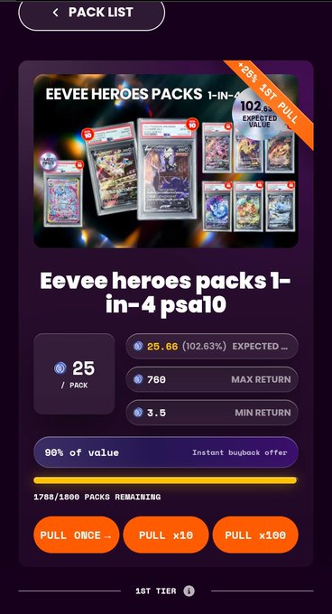 The image presents a screenshot of an e-commerce shopping page for an anime trading card company called Ewee Heroes. On this page, there are three options displayed - "BONKUJI IS LIVE @ bonk_inu just changed the TCG game forever by bringing authentic Japanese Oripa culture straight to the blockchain", "BONKUJI IS LIVE @ bonk_inu just changed the TCG game forever by bringing authentic Japanese Oripa culture straight to the blockchain", and "BONKUJI IS LIVE @ bonk_inu just changed the TCG game forever by bringing authentic Japanese Oripa culture straight to the blockchain". The post discusses a new feature on the website that allows users to buy, rip, and trade anime packs with their favorite characters. The focus of this image is directly related to this post - showcasing Ewee Heroes Packs in 4PSA10 format for trading card enthusiasts.