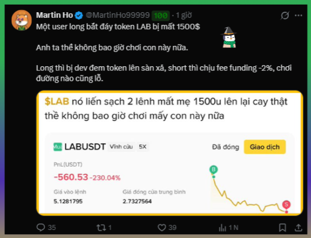 A Twitter/X post by Martin Ho (@MartinHo99999) discussing a user who lost $1,500 on the LAB token, showing a price chart for LABUSDT with a -230.04% drop to 5.1281795, and advising not to play with this token.