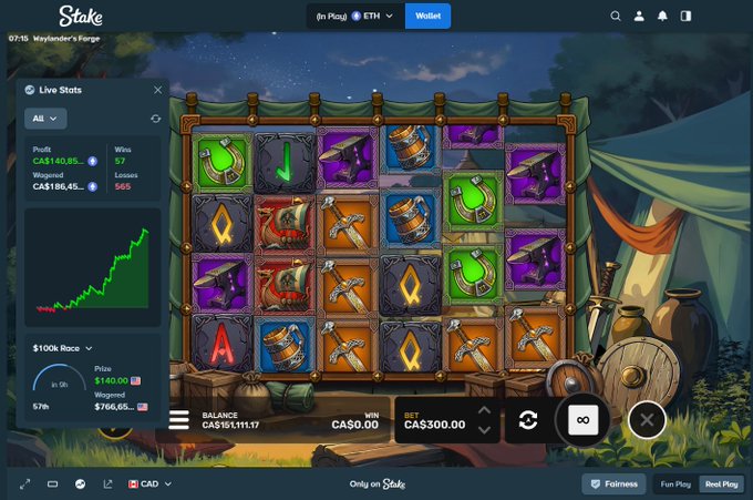 A screenshot of the Stake online casino showing a slot game interface themed around Waylander's Forge, with live stats displaying CA$40.85 profit and a balance of CA$151,111.17.