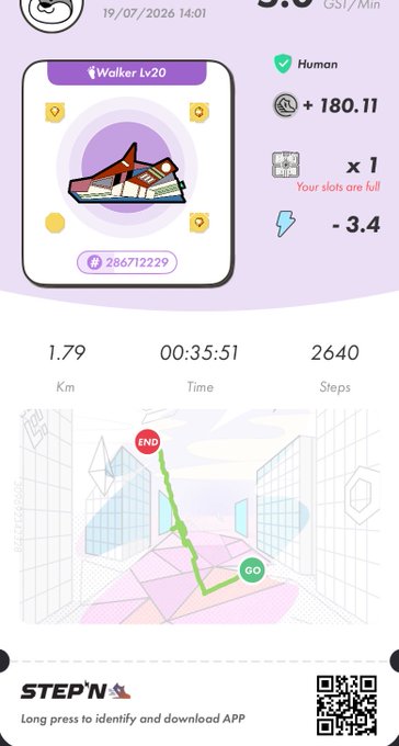 A STEP'N app screenshot showing a completed walk with a 'Walker Lv20' Common sneaker, earning +180.11 G$ and -3.4 Energy, covering 1.79 km in 00:35:51 with 2,640 steps.