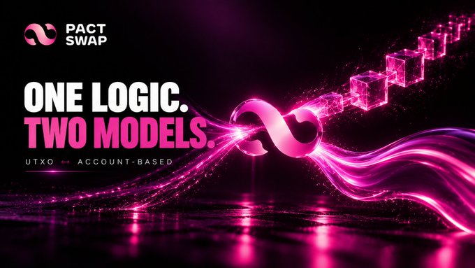 A promotional graphic for PACT SWAP featuring the tagline 'ONE LOGIC. TWO MODELS.' and 'UTXO ↔ ACCOUNT-BASED' in pink and white text against a dark background with flowing pink energy waves and an infinity symbol.