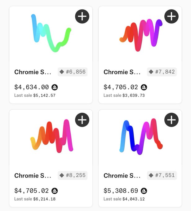 Four Chromie Squiggle NFTs are displayed with prices ranging from $4,634 to $5,308.69, showing recent sale prices and serial numbers (#6,856, #7,842, #8,255, #7,551), supporting the post's optimistic claim about Squiggles following a similar growth trajectory to CryptoPunks.