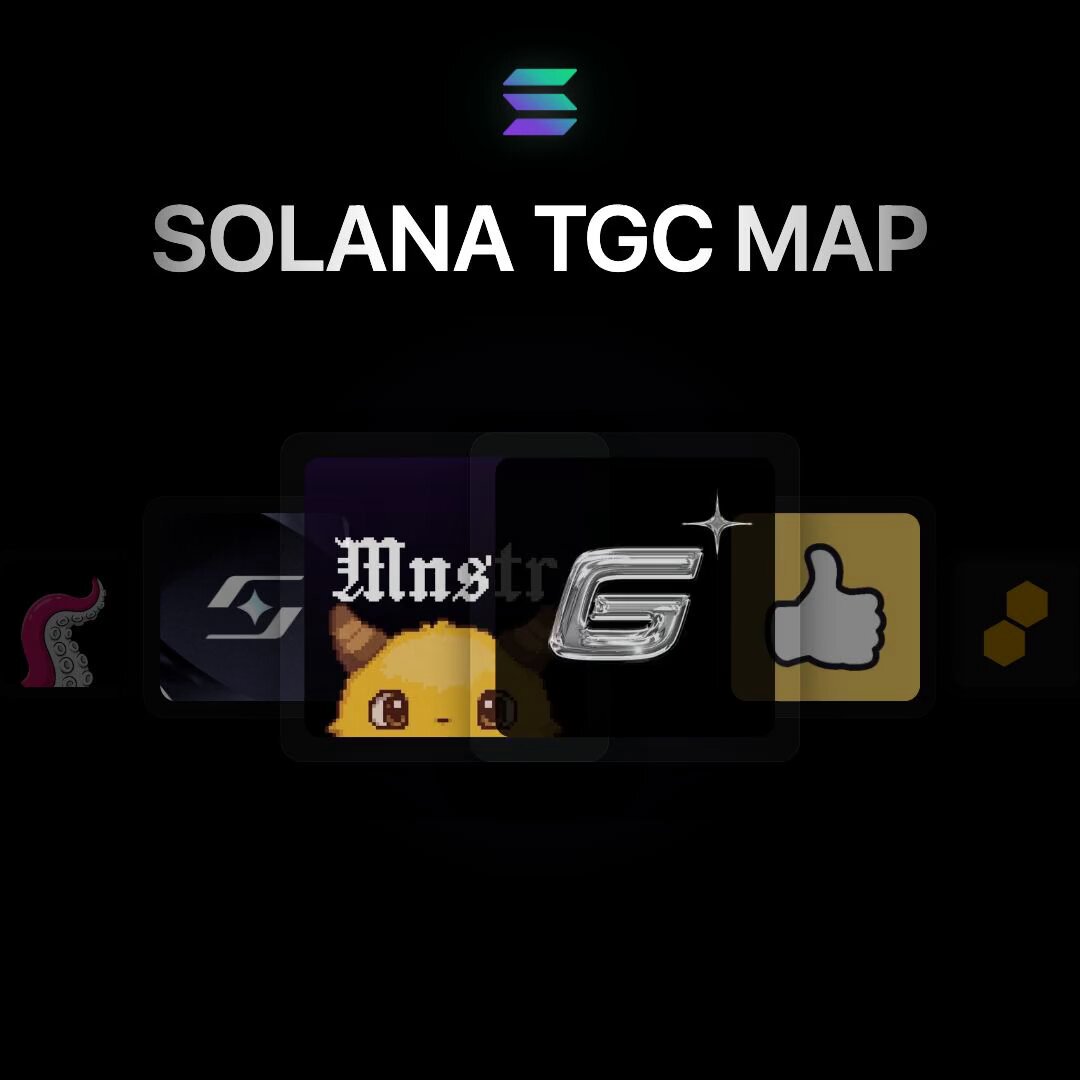The image shows a map with various logos, including one for Solana TGC Map. The map displays different logos related to packs, cards, and onchain collectibles. The text "Core Solana first" is also present in the image.