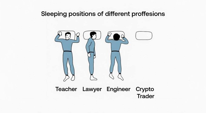 The image shows a meme titled "Sleeping positions of different professions," depicting a Teacher, Lawyer, and Engineer all awake and restless in their beds, while the Crypto Trader's bed is shown empty—suggesting they don't sleep at all, tying into the post's "Can't sleep, won't sleep" theme about sleeplessness in high-stress or high-stakes jobs.