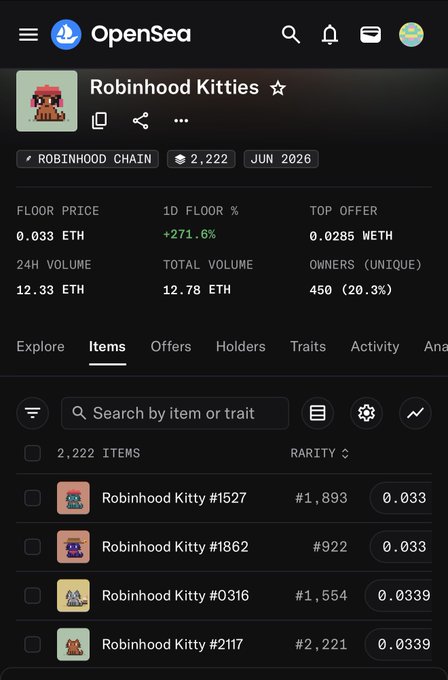 The image shows an OpenSea collection page for "Robinhood Kitties" on the Robinhood Chain, displaying 2,222 items with a floor price of 0.033 ETH, a +271.6% 1D floor increase, and 450 unique owners, with listed items including Robinhood Kitty #1527, #1862, #0316, and #2117 priced at 0.033-0.0339 ETH. This aligns with the post about promoting Robinhood Kitties V2 and being unfamiliar with V1, as the collection page shows the current market activity and pricing for these NFTs.