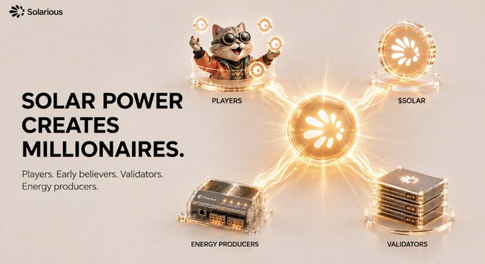A promotional graphic for Solarious featuring a cartoon cat mascot labeled "PLAYERS" alongside three illustrated icons depicting the "$SOLAR" token, "ENERGY PRODUCERS" hardware, and "VALIDATORS" stacks, all connected by glowing lightning bolts. The headline declares "SOLAR POWER CREATES MILLIONAIRES," reinforcing the post's message about upcoming airdrops and early investment opportunities in the $SOLAR project.