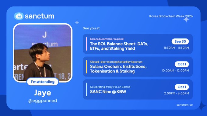 The image is a "See You At" announcement card from Sanctum for Korea Blockchain Week 2026, featuring Jaye (@eggpanned) attending three events: a Solana Summit Korea panel on "The SOL Balance Sheet: DATs, ETFs, and Staking Yield" on Sep 30, a closed-door Solana Onchain session on Oct 1, and a SANC Nine @ KBW event celebrating #1 by TVL on Solana from 2:00–6:00 PM. The card visually reinforces the post's message about being in Korea to engage with institutions and participate in key blockchain discussions.