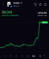 A stock chart showing PONG trading at $0.314 with a +12.31% change, displaying a sharp upward green line indicating a price spike.