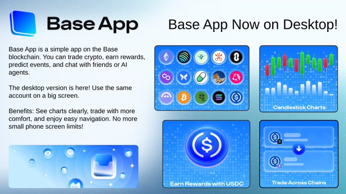 A promotional graphic for "Base App Now on Desktop!" featuring the Base App logo and tagline, showcasing features like crypto trading, rewards, event predictions, and AI chat on the Base blockchain, with visual highlights including cryptocurrency icons, candlestick charts, USDC rewards, and cross-chain trading capabilities.