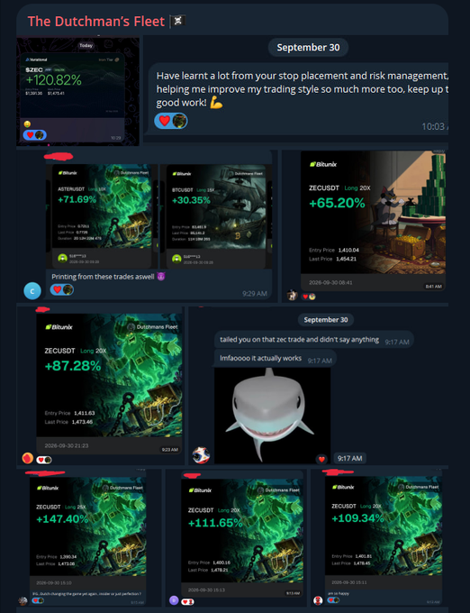 A screenshot of a Telegram channel named 'The Dutchman's Fleet' displays trading results for ZECUSDT with significant gains, alongside a message expressing gratitude for stop placement and risk management advice.