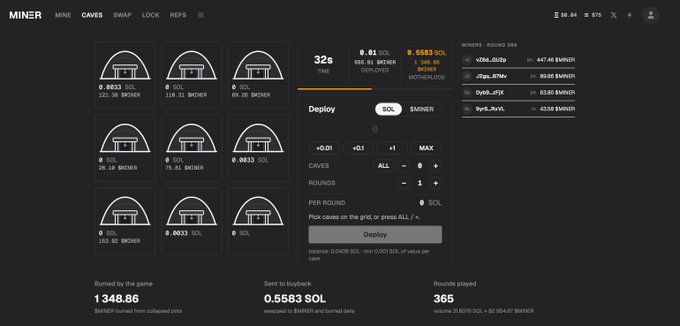 A dark-themed dashboard for the Solana mining game "MINER" displays a 3x3 grid of depleted caves with 0 SOL remaining, alongside a deployment panel and a "WINNERS - ROUND 365" leaderboard showing winners like x264_GU2p earning 447.48 $MINER and zlgn_BITNy earning 80.85 $MINER. The interface shows a balance of 0.5693 SOL, 1,348.86 points burned, and 365 rounds played, illustrating the speculative mining gameplay promoted in the post about $ore and $zinc on Solana.