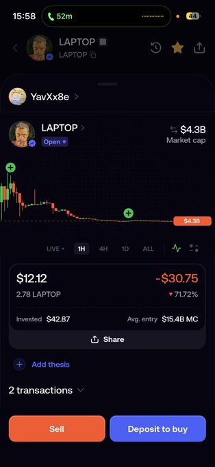 The image shows a mobile trading app displaying a crypto/token called "LAPTOP" ($4.3B market cap) that has dropped from $42.87 to $12.12, a 71.72% loss on 2.78 LAPTOP holdings. This tragic screenshot perfectly illustrates the post's complaint, showing a young user's account devastated by the LAPTOP token's massive crash, embodying the "lost everything" sentiment the poster describes.
