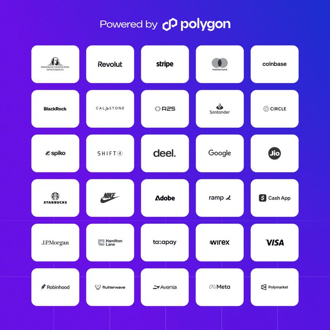A purple graphic titled 'Powered by polygon' displays a grid of 25 company logos, including BlackRock, Visa, Nike, Starbucks, JPMorgan, Coinbase, Google, Meta, and Robinhood.