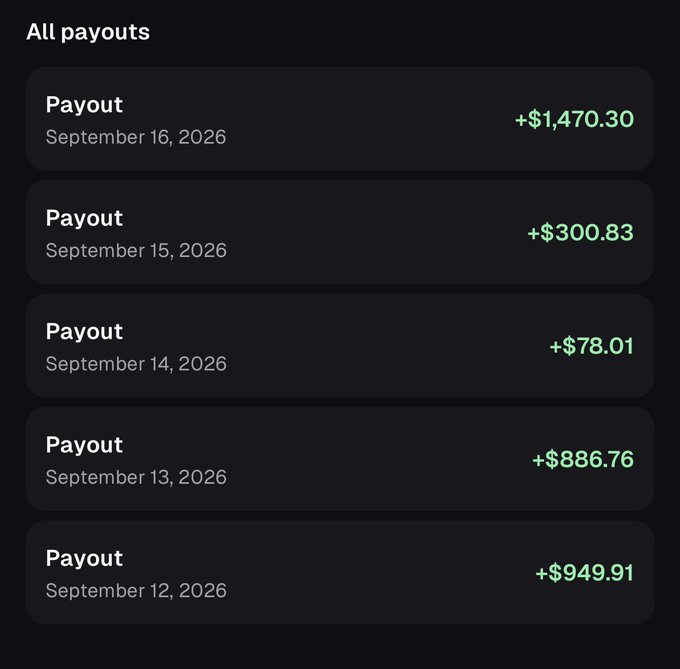 A dark-themed 'All payouts' screen showing five recent earnings entries: +$1,470.30 (Sept 16, 2026), +$300.83 (Sept 15), +$78.01 (Sept 14), +$886.76 (Sept 13), and +$949.91 (Sept 12).
