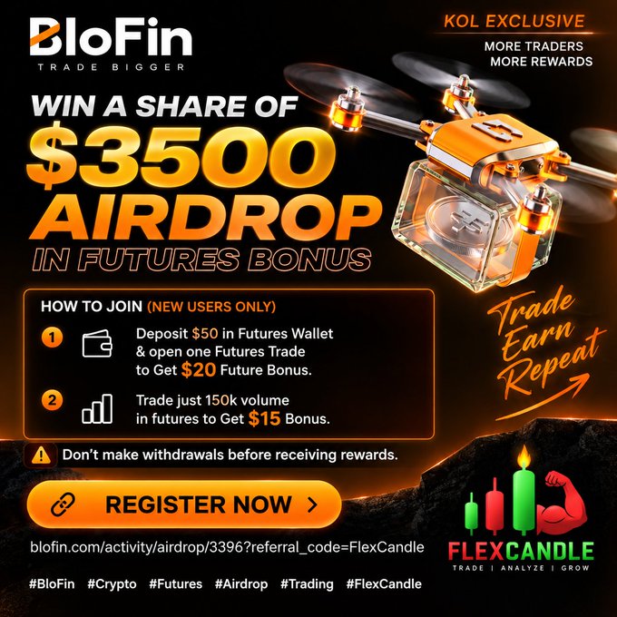 A BloFin cryptocurrency promotional graphic advertises a '$3500 AIRDROP IN FUTURES BONUS' with instructions to deposit $50 and trade, branded with 'FLEXCANDLE'.