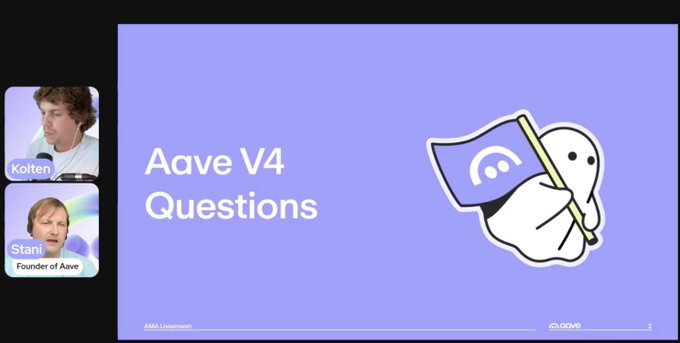 A presentation slide titled 'Aave V4 Questions' features a cartoon ghost holding an Aave flag, with speaker thumbnails for 'Kolten' and 'Stani, Founder of Aave' on the left side, marked as an AMA Livestream hosted by GLOBI.