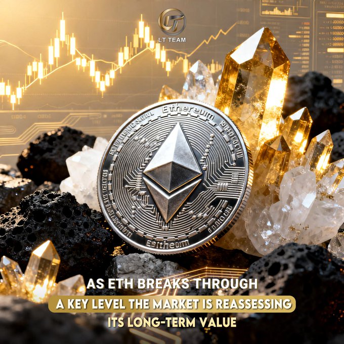 A silver Ethereum (ETH) coin rests among glowing amber and white crystal clusters and dark rocks, set against a background of rising candlestick charts and digital data grids, with text reading "LT TEAM," "AS ETH BREAKS THROUGH A KEY LEVEL THE MARKET IS REASSESSING ITS LONG-TERM VALUE," and hashtags "#LTTeam #ETH #Ethereum #Blockchain #QCFH." The imagery visually reinforces the post's theme of Ethereum's bullish breakout and the market's renewed confidence in its long-term value through DeFi and institutional adoption.