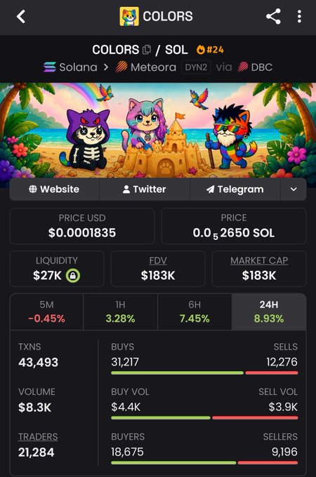 Screenshot of a Dexscreener page for the $COLORS token (COLORS/SOL, #24) on the Solana network via Meteora, showing a price of $0.0001835 (0.0002650 SOL), $183K market cap, and 8.93% 24H gains with 43,493 transactions, supporting the user's post about $COLORS trending on Dexscreener.