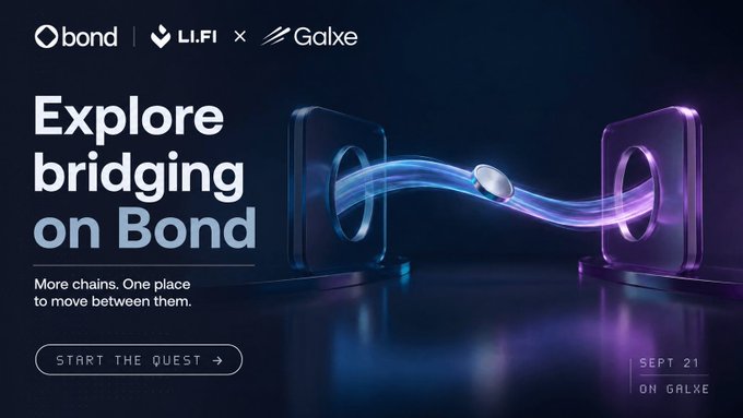 A promotional banner for 'Obond' featuring 'LI.FI x Galxe' branding, advertising 'Explore bridging on Bond' with the tagline 'More chains. One place to move between them.' and a 'START THE QUEST' button, dated Sept 21.