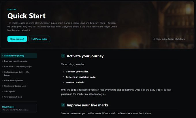 A screenshot of a 'Season 1 Quick Start' webpage detailing how to 'Activate your journey' in three steps: connect wallet, redeem an invitation code, and unlock Season 1.