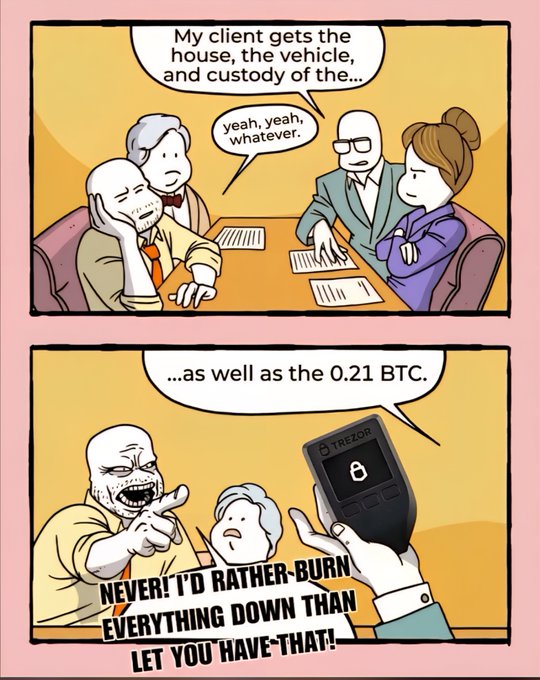 A two-panel comic features a divorce lawyer telling a client he gets the house, vehicle, and custody, but the client reacts angrily to also losing 0.21 BTC, shouting 'NEVER! I'D RATHER BURN EVERYTHING DOWN THAN LET YOU HAVE THAT!'