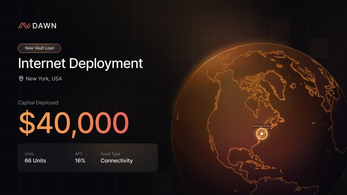 A digital dashboard from "DAWN" displays details of a "New Vault Loan" for Internet Deployment in New York, USA, showing $40,000 in capital deployed, 66 units, and a 16% APY for Connectivity assets, alongside an illuminated globe highlighting the New York location. This visual represents one of the two active loans mentioned, specifically the $40,000, 16% APY New York loan funding internet infrastructure in that region.