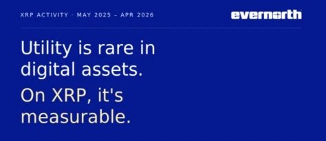 The image is a promotional graphic from Evernorth with a dark blue background, featuring the text "XRP ACTIVITY • MAY 2025 - APR 2026" and the headline "Utility is rare in digital assets. On XRP, it's measurable." It visually reinforces the accompanying $XRP post by emphasizing XRP's measurable real-world utility over the past year, aligning with the ticker mentioned.