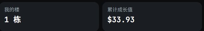 A cropped dark dashboard displays two stats: “我的楼” with “1 栋” and “累计成长值” with “$33.93.”