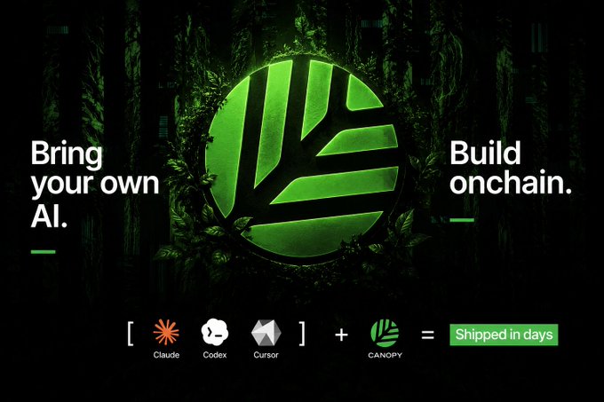 A promotional graphic for Canopy featuring a green stylized leaf/tree logo surrounded by foliage, with the text "Bring your own AI." and "Build onchain." flanking the logo. Below shows compatibility icons for Claude, Codex, and Cursor alongside the Canopy logo with the tagline "Shipped in days," visually reinforcing the post's message about streamlined developer tools for building AI-powered onchain applications quickly.