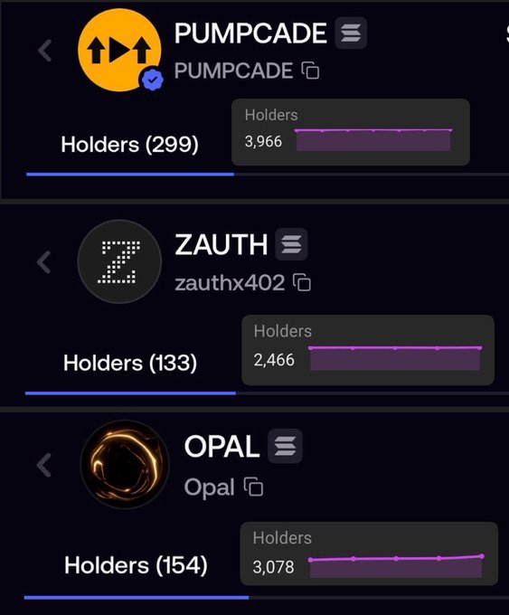 The image shows three different posts about holders, with each post displaying the name of the holder along with their percentage. The first post is titled "Another OBVIOUS ICM play overlooked by the garbage-bidding, 60 IQ FOMO app KOLs." This post seems to be discussing the current holders and how they compare to other holders in terms of popularity or value. The second post is titled "holders (339)", which provides information about a specific group of holders with their respective percentages. The third post is titled "holders (166)", which also displays the name of a holder along with their percentage, but this time it's for a different holder than the previous ones. These posts provide insights into the holders' popularity and value within the app community.