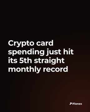 The image features a dark background with the headline "Crypto card spending just hit its 5th straight monthly record" in white text, alongside the Pionex logo in the bottom right corner. It serves as a striking visual hook promoting Pionex's announcement about record-breaking crypto card spending, highlighting their card service that lets users spend crypto without conversion.