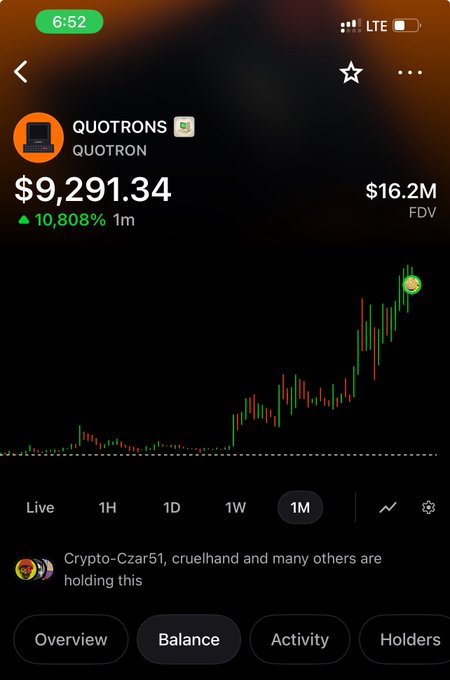 A mobile screenshot of a cryptocurrency tracker showing the QUOTRON token priced at $9,291.34 with a 10,808% gain over 1 month and a $16.2M FDV, displaying a green candlestick chart on the 1M timeframe. The image relates to the post by showing the QUOTRONS token the user purchased, which was also highlighted as being held by "Crypto-Czar51" on the app.